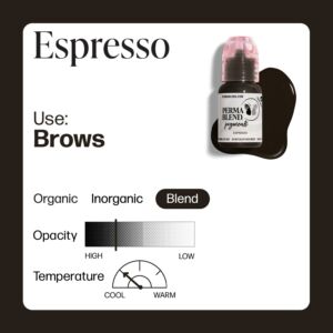 Mực Xăm ESPRESSO-  PERMA BLEND - Hình ảnh 3